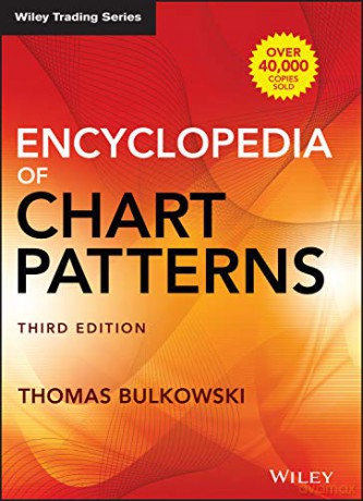Encyclopedia of Chart Patterns (Wiley Trading) - Thomas N. Bulkowski [KSIĄŻKA]