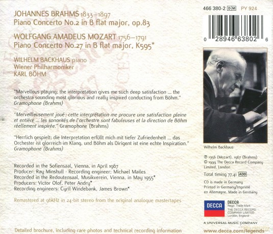 Backhaus: Decca Legends [CD]