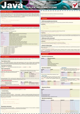 Tablice informatyczne. Java. Wydanie II [KSIĄŻKA]
