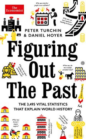 Figuring Out The Past: The 3,495 Vital Statistics that Explain World History - Peter Turchin [KSIĄŻKA]