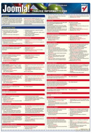 Tablice informatyczne. Joomla! [KSIĄŻKA]