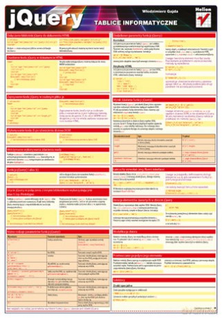 Tablice informatyczne. JQuery [KSIĄŻKA]