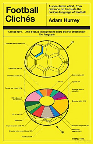 Football Clichés - Adam Hurrey [KSIĄŻKA]