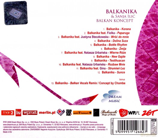 Balkanika: Balkan Koncept [CD]