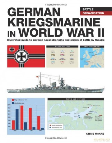 German Kriegsmarine in WWII - Chris McNab [KSIĄŻKA]