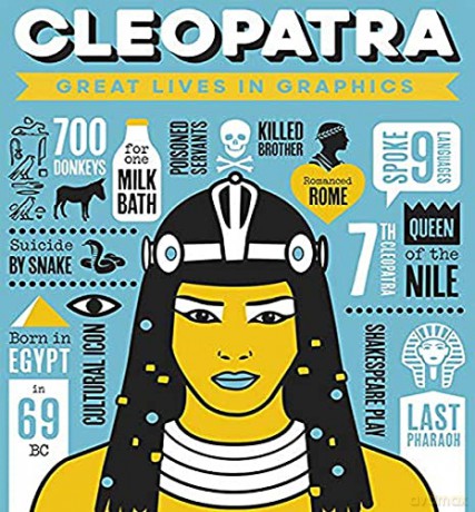 Great Lives in Graphics: Cleopatra - Button Books [KSIĄŻKA]