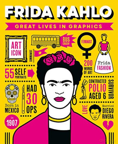 Great Lives in Graphics: Frida Kahlo - Button Books [KSIĄŻKA]