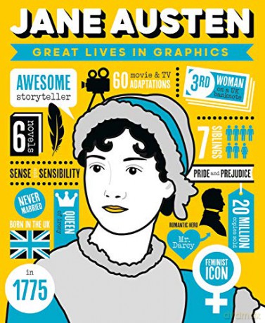 Great Lives in Graphics: Jane Austen - GMC Editors [KSIĄŻKA]