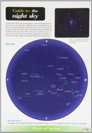 Guide to the Night Sky - Margaret Penston [KSIĄŻKA]