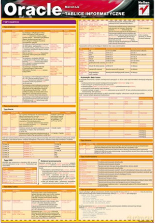 Tablice informatyczne. Oracle [KSIĄŻKA]
