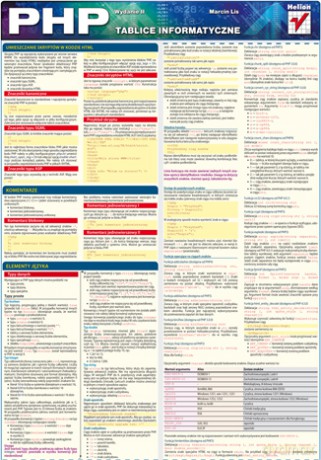 Tablice informatyczne. PHP. Wydanie II [KSIĄŻKA]