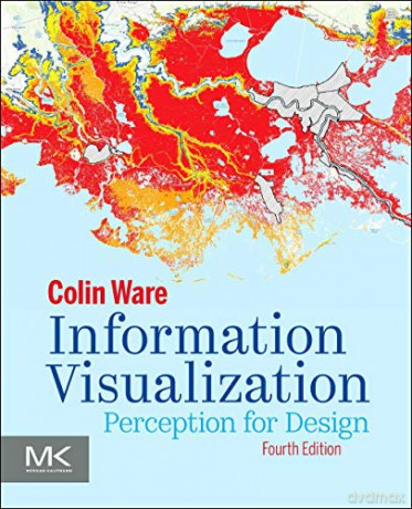 Information Visualization: Perception for Design (Interactive Technologies) - Colin Ware [KSIĄŻKA]