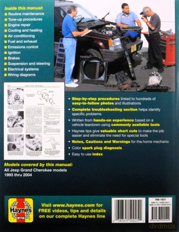Jeep Grand Cherokee 1993 - 2004 Haynes Repair Manual - Haynes [KSIĄŻKA]