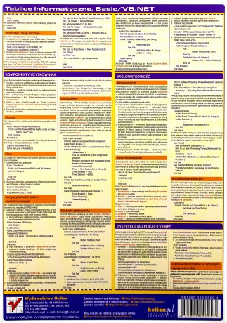 Tablice informatyczne. Basic/VB.NET [KSIĄŻKA]