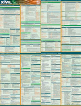 Tablice informatyczne. XML [KSIĄŻKA]