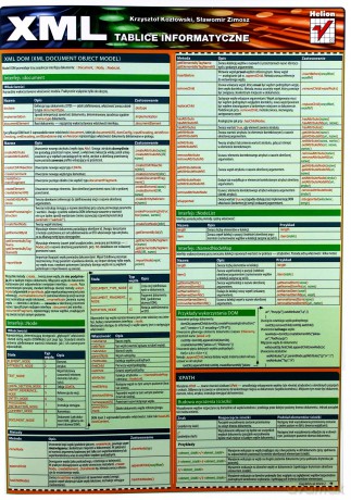 Tablice informatyczne. XML [KSIĄŻKA]