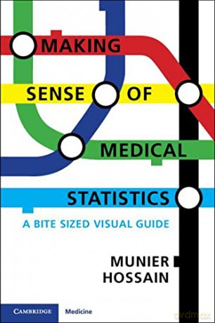 Making Sense of Medical Statistics: A Bite Sized Visual Guide - Munier Hossain [KSIĄŻKA]
