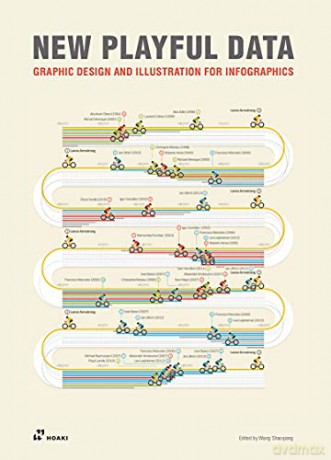 New Playful Data: Graphic Design and Illustration for Infographics - Wang Shaoqiang [KSIĄŻKA]