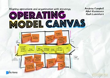 Operating Model Canvas: Aligning Operations and Organization With Strategy [KSIĄŻKA]