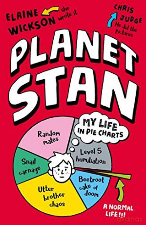 Planet Stan: 1 - Elaine Wickson [KSIĄŻKA]