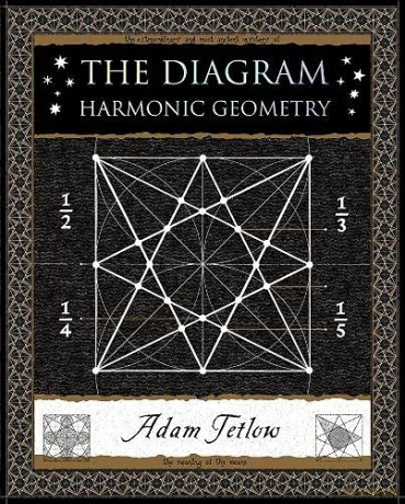 The Diagram: Harmonic Geometry (Wooden Books U.K. Gift Books) - Adam Tetlow [KSIĄŻKA]