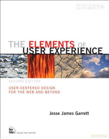The Elements of User Experience: User-Centered Design for the Web and Beyond (Voices That Matter) - Jesse Garrett [KSIĄŻKA]