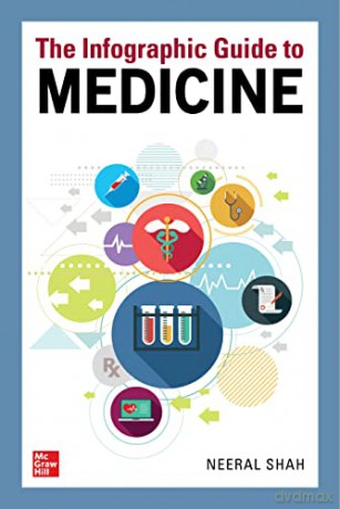 The Infographic Guide to Medicine (INTERNAL MEDICINE) - Neeral Shah [KSIĄŻKA]
