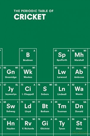 The Periodic Table of CRICKET - John Stern [KSIĄŻKA]