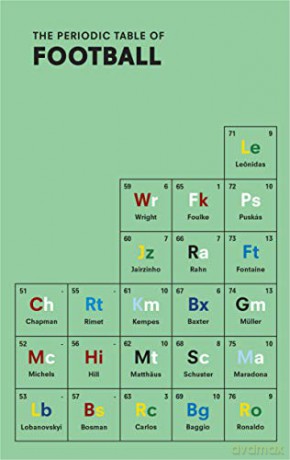 The Periodic Table of FOOTBALL - Nick Holt [KSIĄŻKA]
