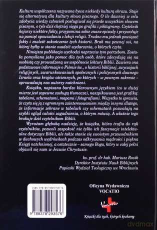 Niezbędnik biblijny Pismo święte. Księga po księdze [KSIĄŻKA]