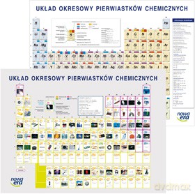 Chemia Plansza Dydaktyczna Układ Okresowy Pierwiastków (Dwustronny) [PLANSZA]