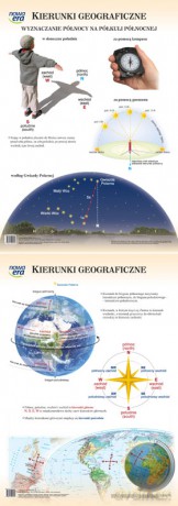Plansza Przyroda Kierunki Geograficzne [PLANSZA]