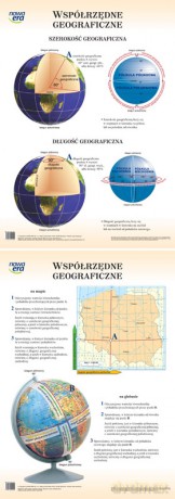 Plansza Przyroda Współrzędne Geograficzne [PLANSZA]
