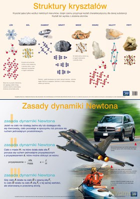 Fizyka G Plansza Kryształy/Zasady Dynamiki [KSIĄŻKA]
