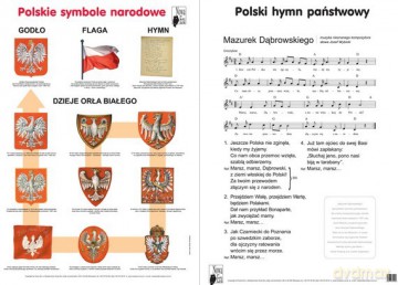 Plansza Dydaktyczna Polskie Symbole Narodowe [PLANSZA]