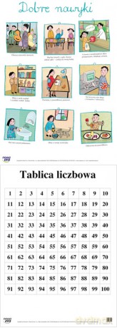 Naucz. Zint. Plansza Dydaktyczna Dobre Nawyki [PLANSZA]