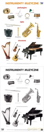 Naucz. Zint. Plansza Dydaktyczna Instrumenty Muzyczne [PLANSZA]