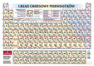 Układ okresowy pierwiastków [KSIĄŻKA]