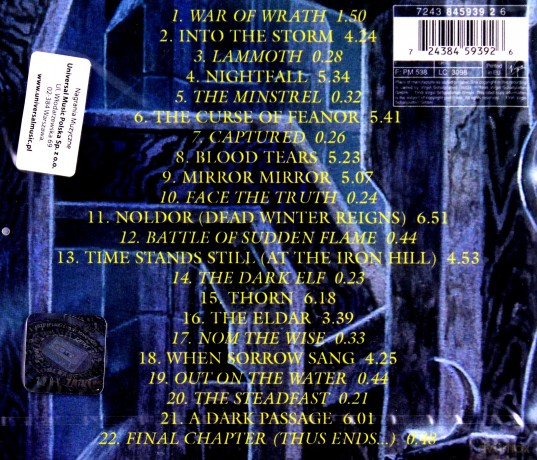 Blind Guardian: Nightfall In Middle Earth [CD]