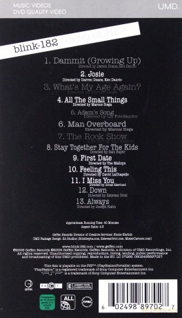 Blink 182: Greatest Hits [DVD]