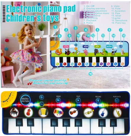 Organy mata instrumenty