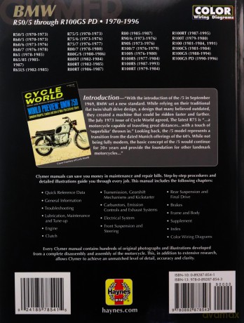 BMW R Series 1970-96 (Clymer Motorcycle Repair) - Haynes [KSIĄŻKA]