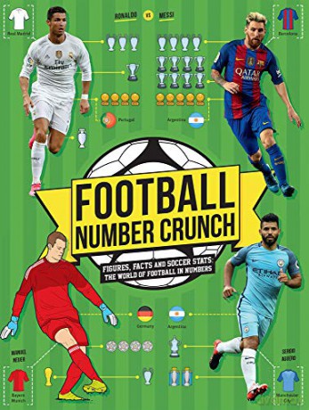 Football Number Crunch: The figures, facts and footy stats you need to know - Kevin Pettman [KSIĄŻKA]