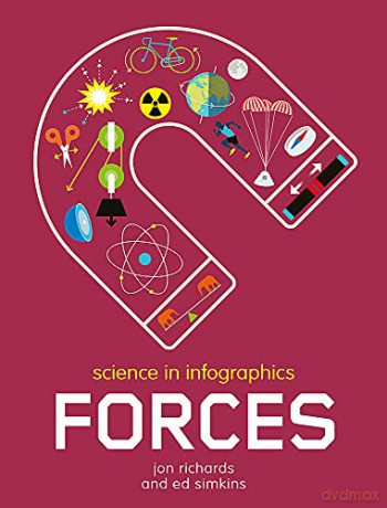 Forces - Jon Richards [KSIĄŻKA]