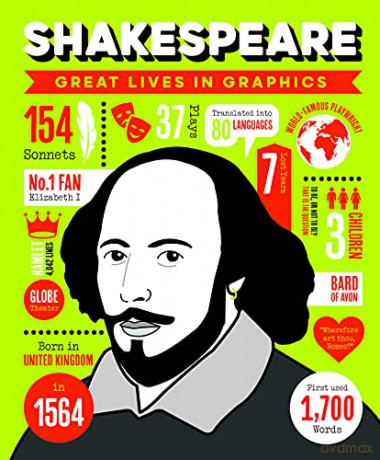 Great Lives in Graphics: Shakespeare - GMC Editors [KSIĄŻKA]