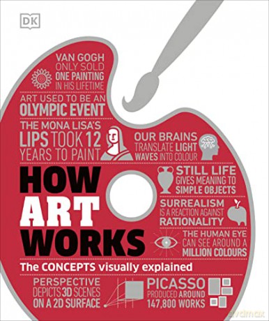 How Art Works: The Concepts Visually Explained (How Things Work) [KSIĄŻKA]