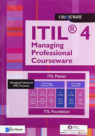 ITIL(R) 4 Managing Professional Courseware - Learning Solutions E.A., [KSIĄŻKA]