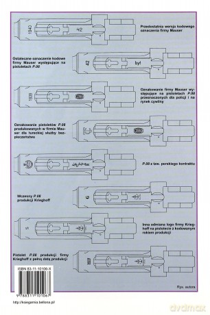 Pistolet służbowy P.08 Parabellum - Jacek Wolfram [KSIĄŻKA]