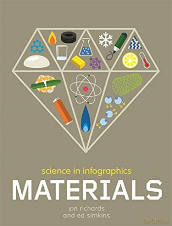 Materials - Jon Richards [KSIĄŻKA]
