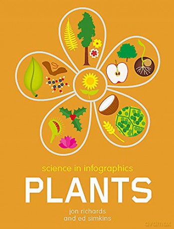 Plants - Jon Richards [KSIĄŻKA]